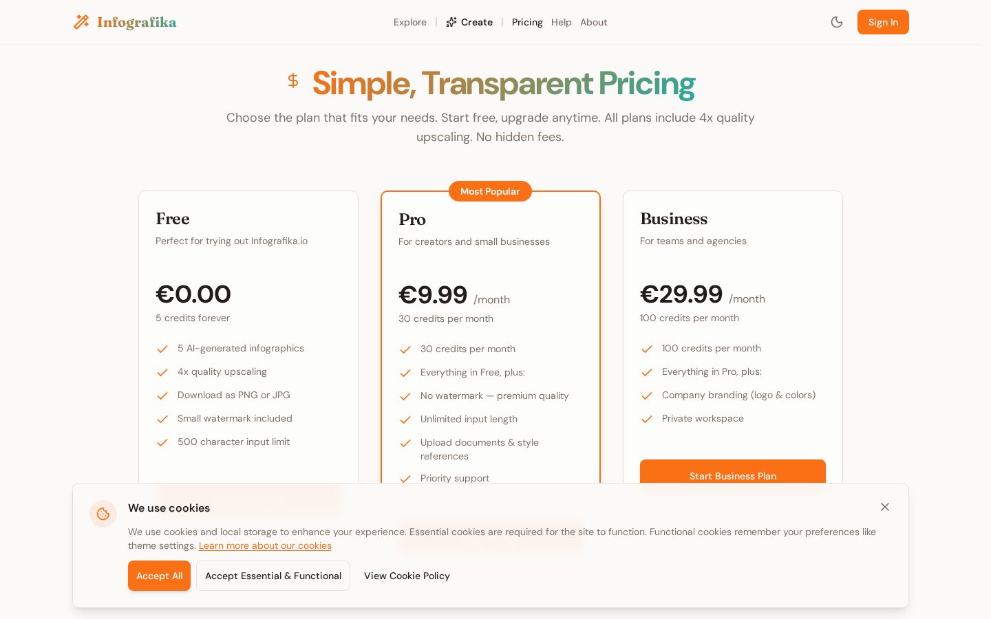 Infografika Pricing