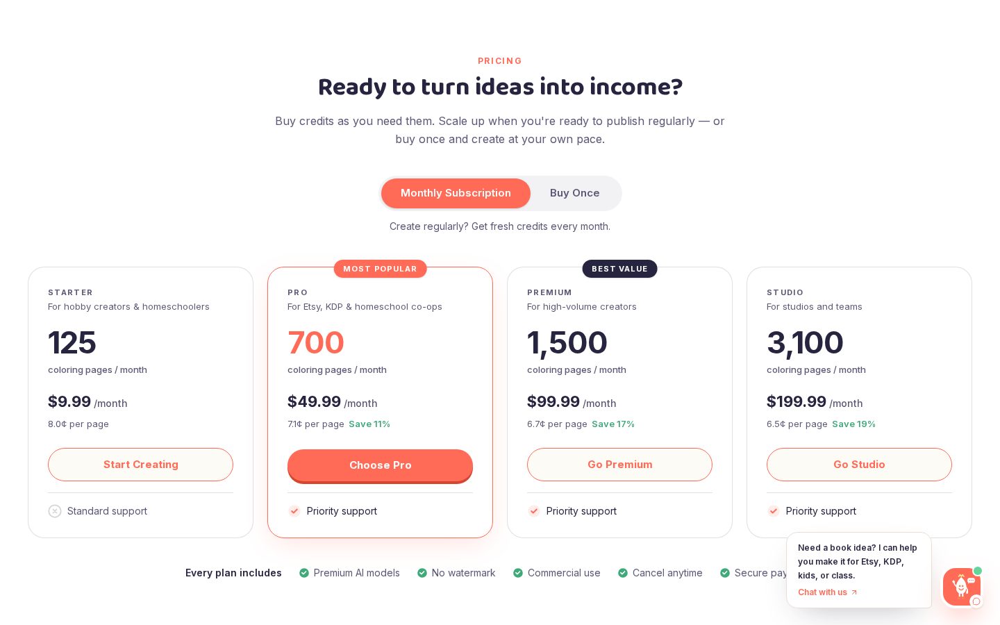 InkChamps Pricing