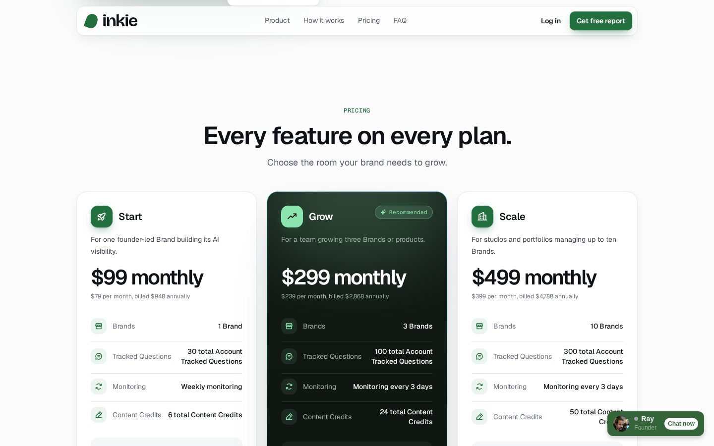 InkieAI Pricing