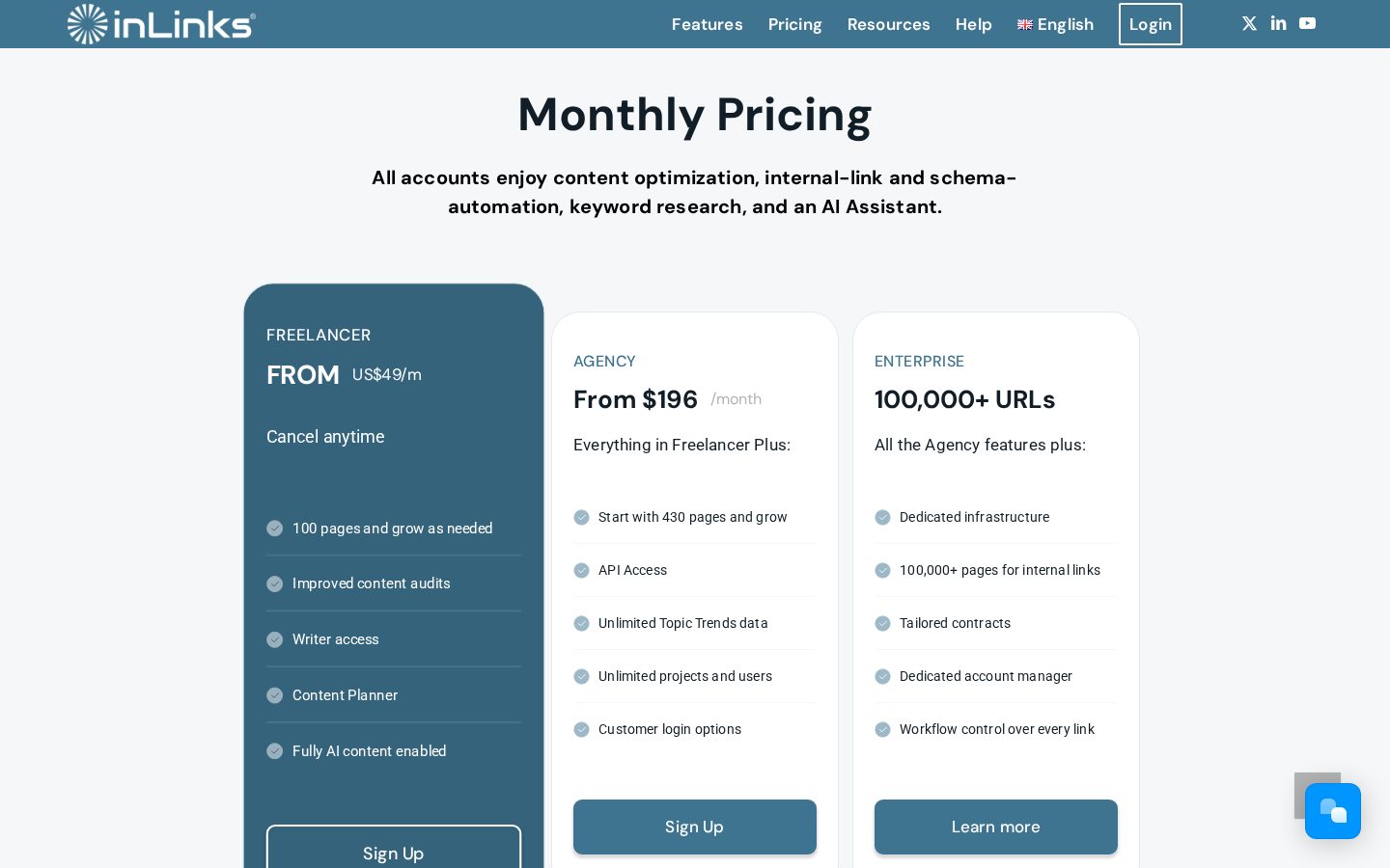 InLinks Pricing
