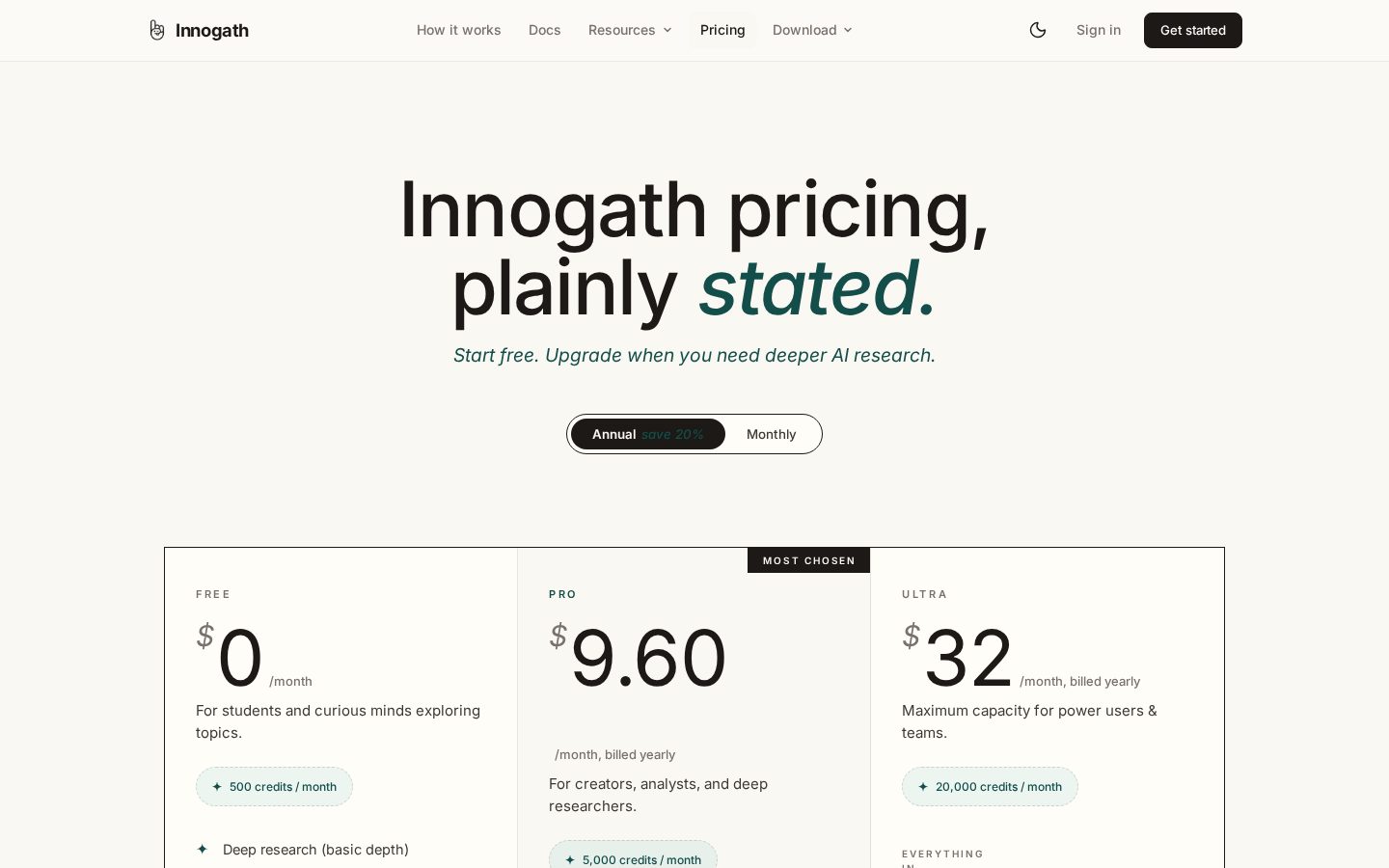 Innogath Pricing
