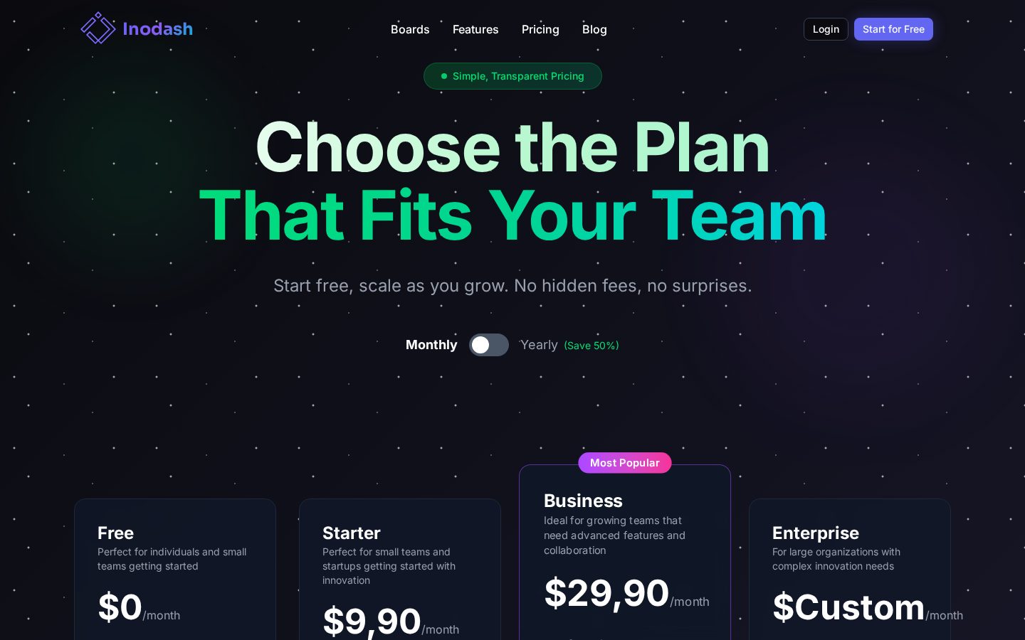 Inodash Pricing