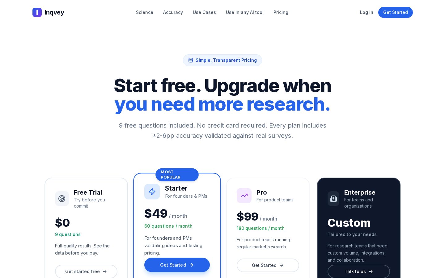 Inqvey Pricing