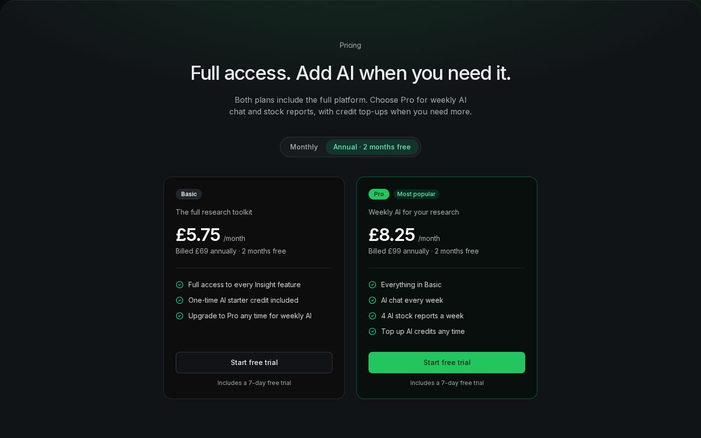 Insight Analytics Pricing
