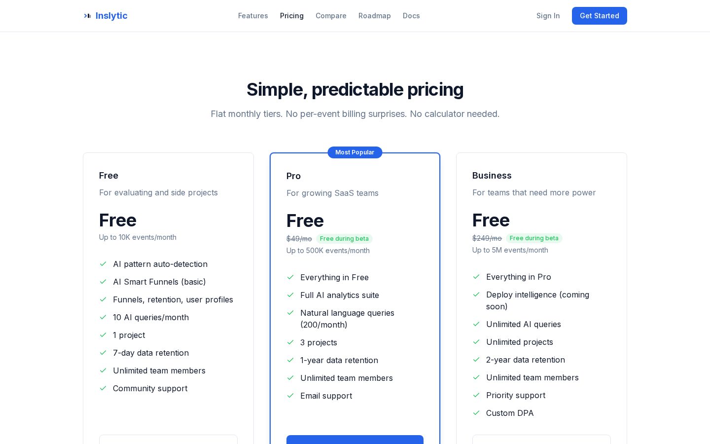 Inslytic Pricing