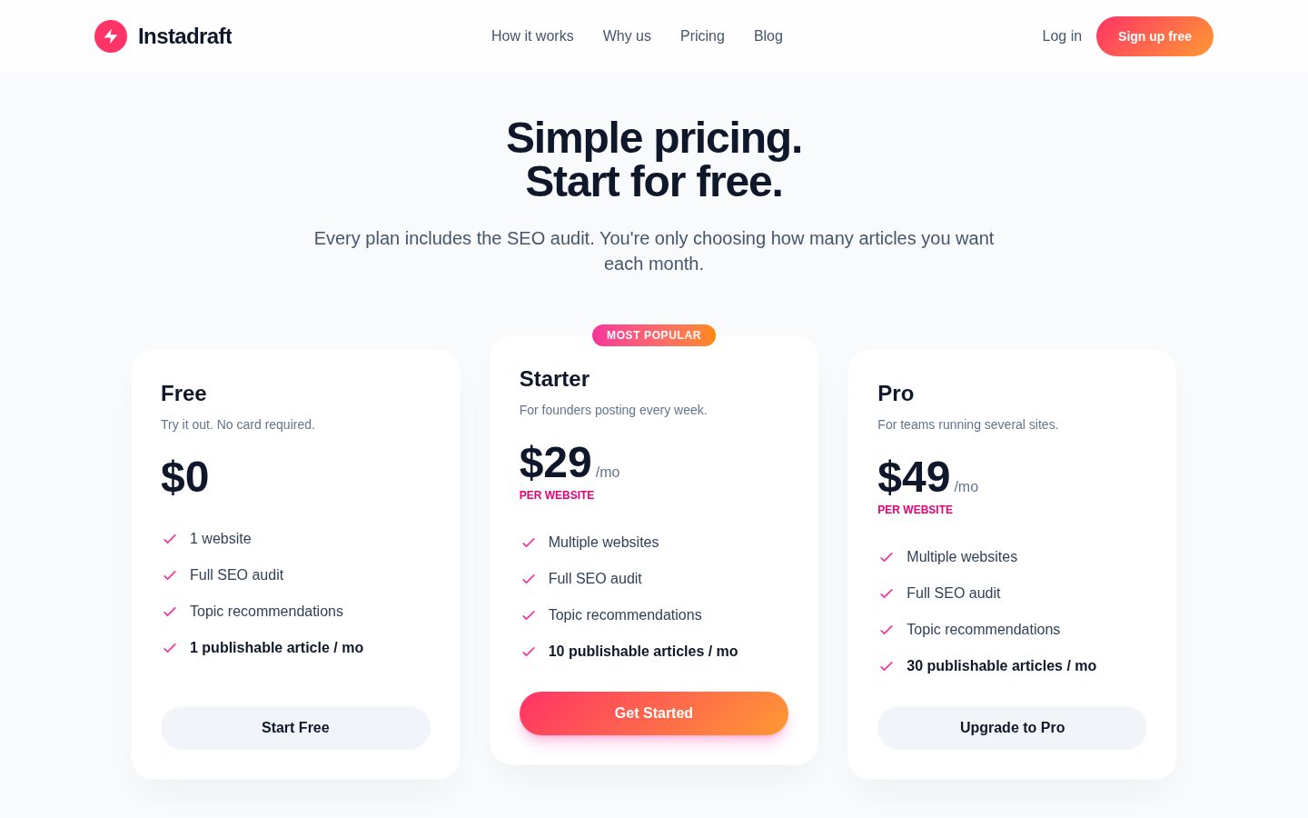 Instadraft Pricing