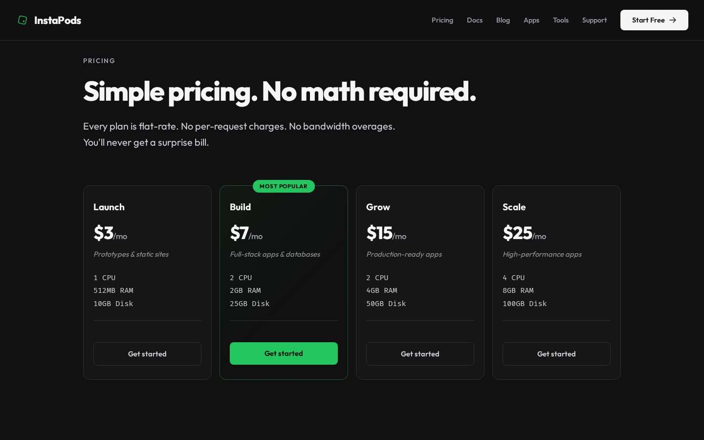 InstaPods Pricing