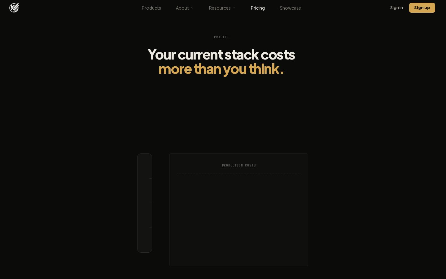 Insturix Pricing