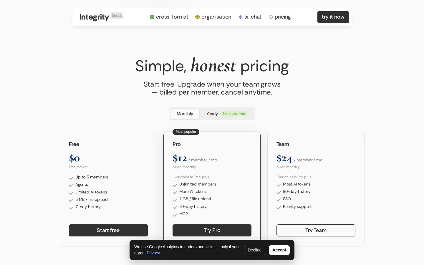 Integrity Pricing