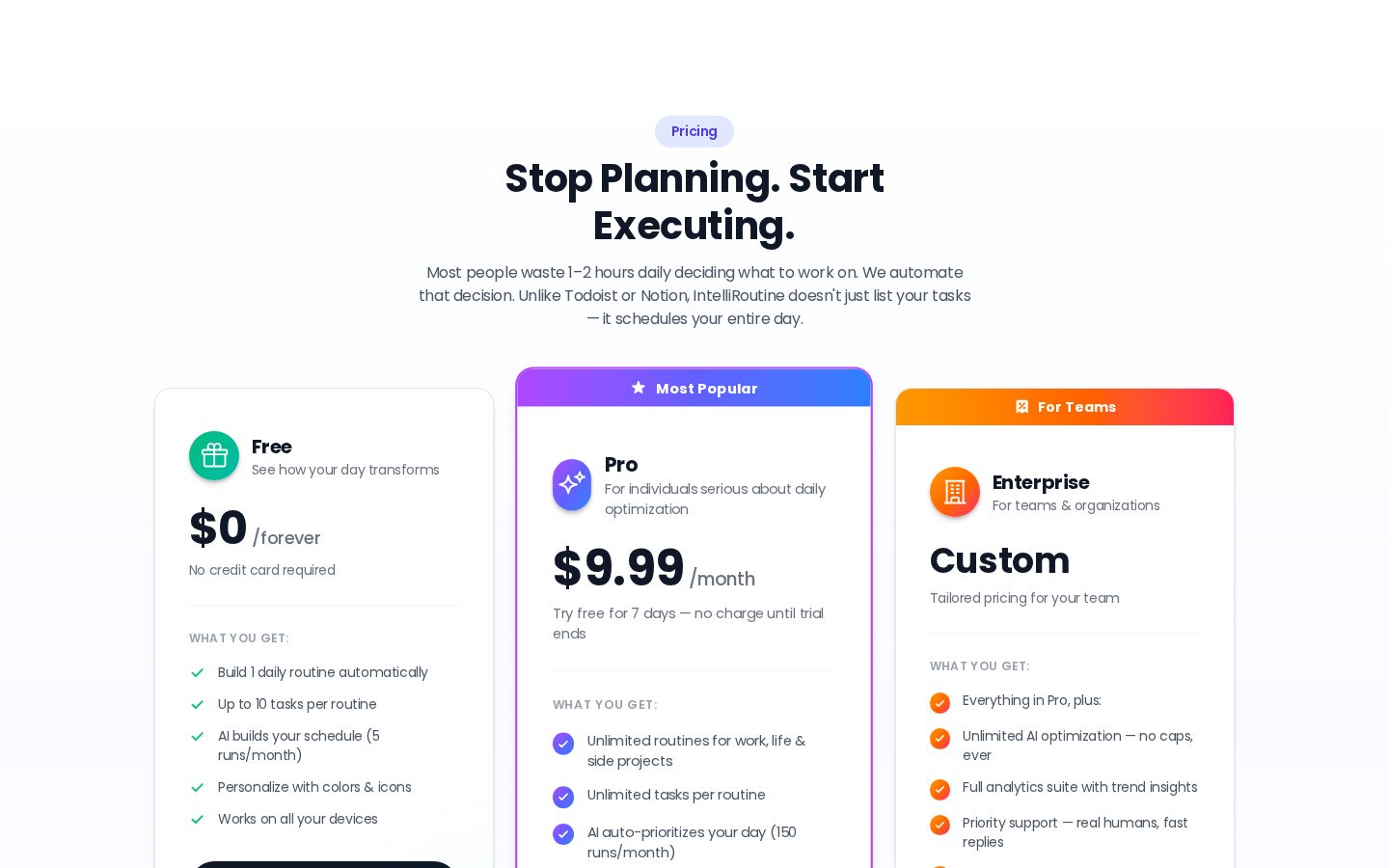 IntelliRoutine Pricing
