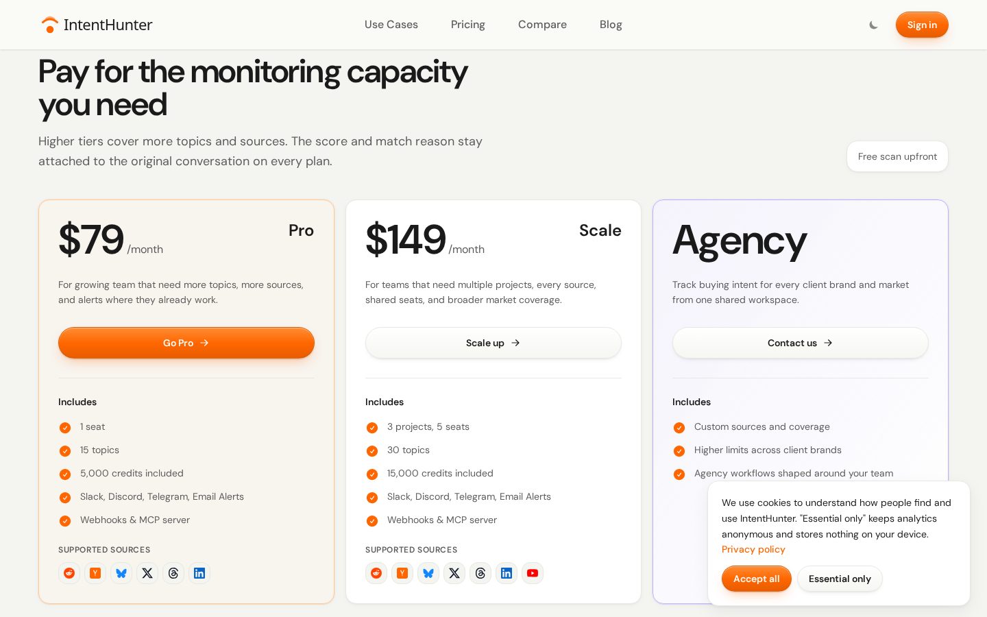 IntentHunter Pricing