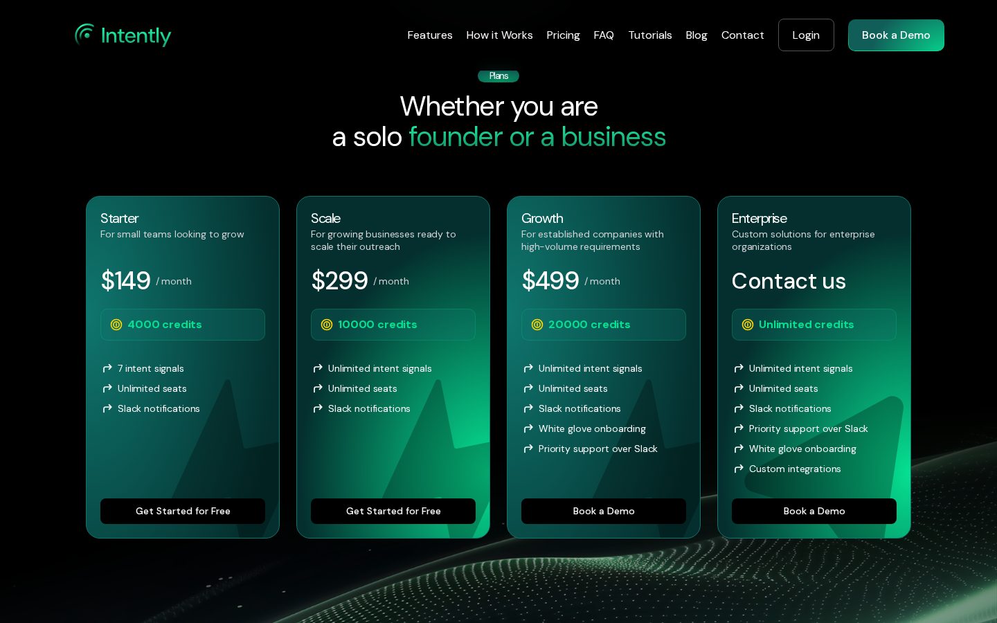 Intently Pricing