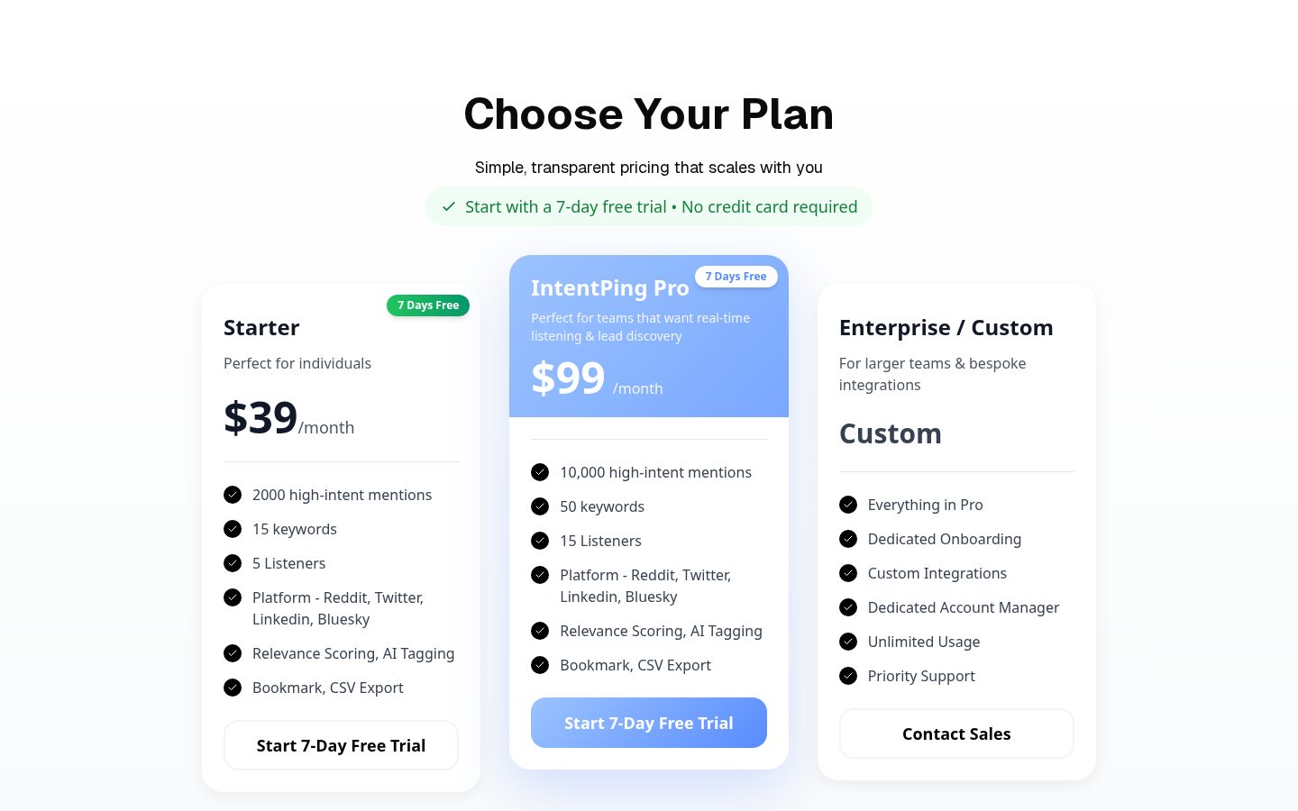 IntentPing Pricing