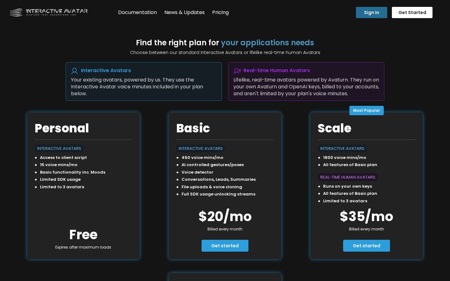 Interactive Avatar Pricing