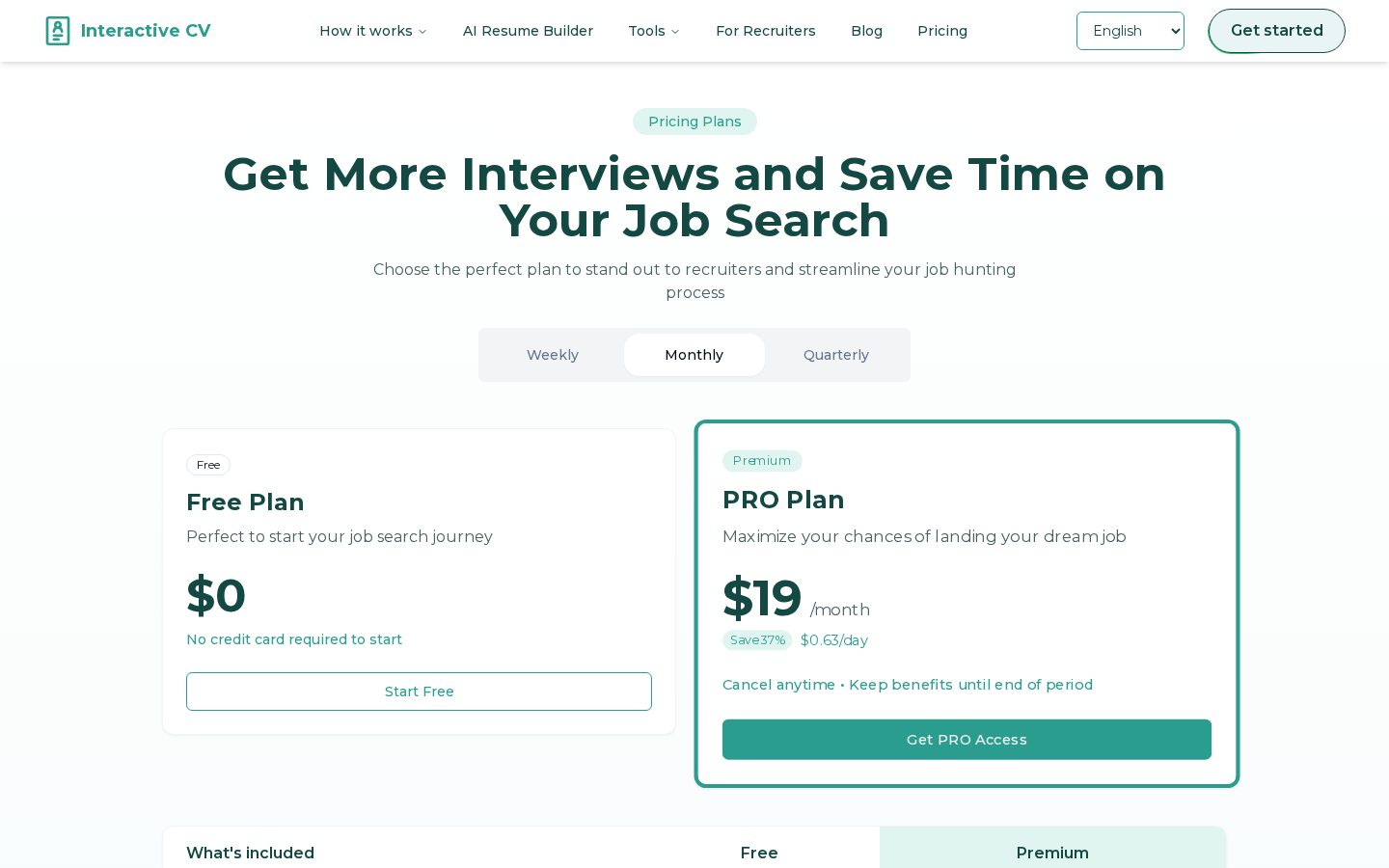 Interactive CV Pricing