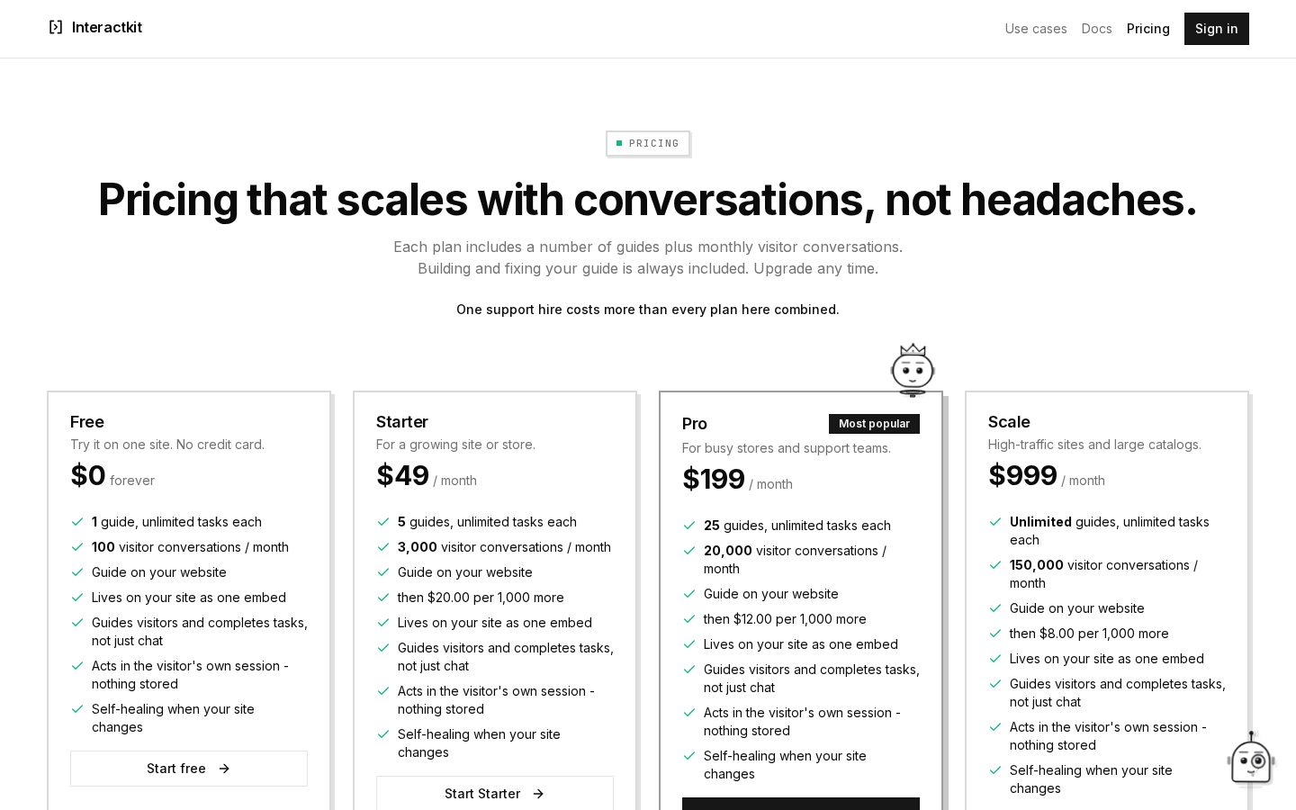 Interactkit Pricing