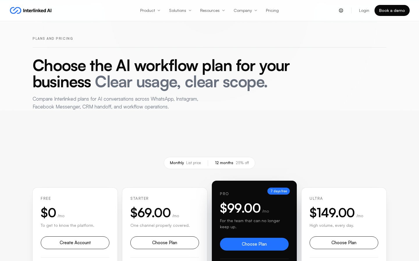 Interlinked AI Pricing