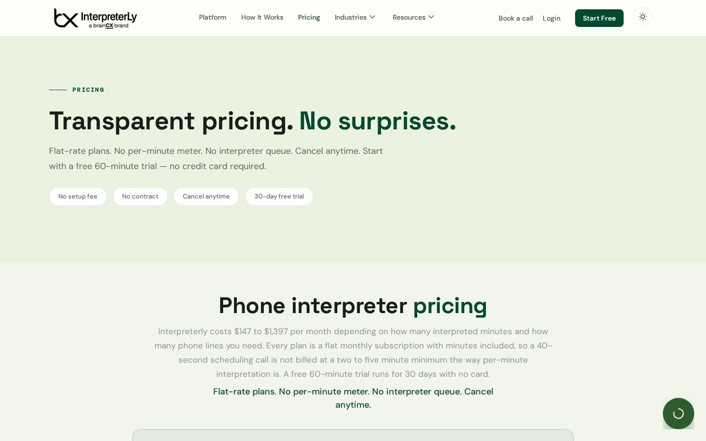 Interpreterly Pricing