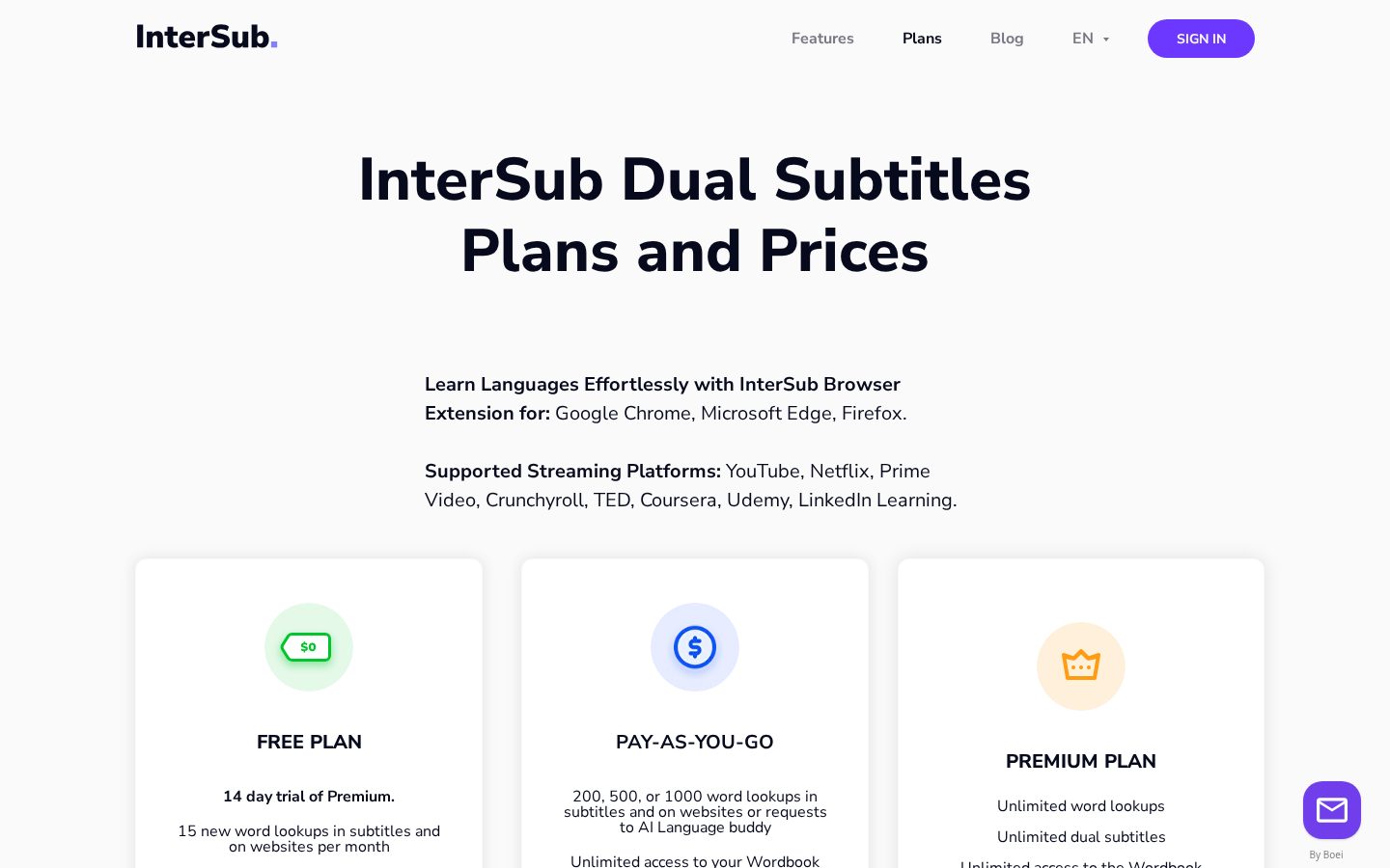 InterSub Pricing