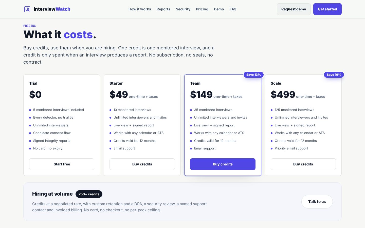 InterviewWatch Pricing