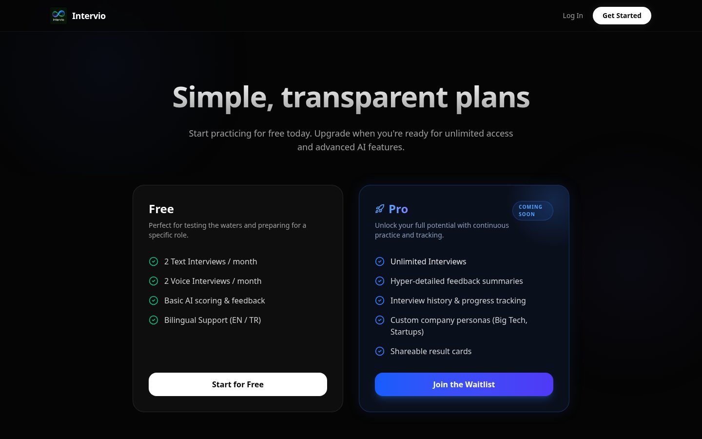 Intervio Pricing