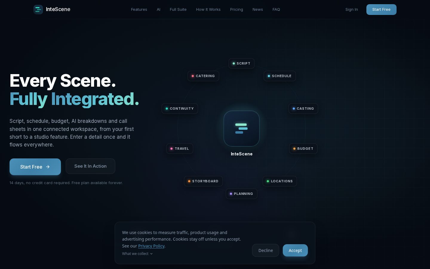 InteScene Homepage