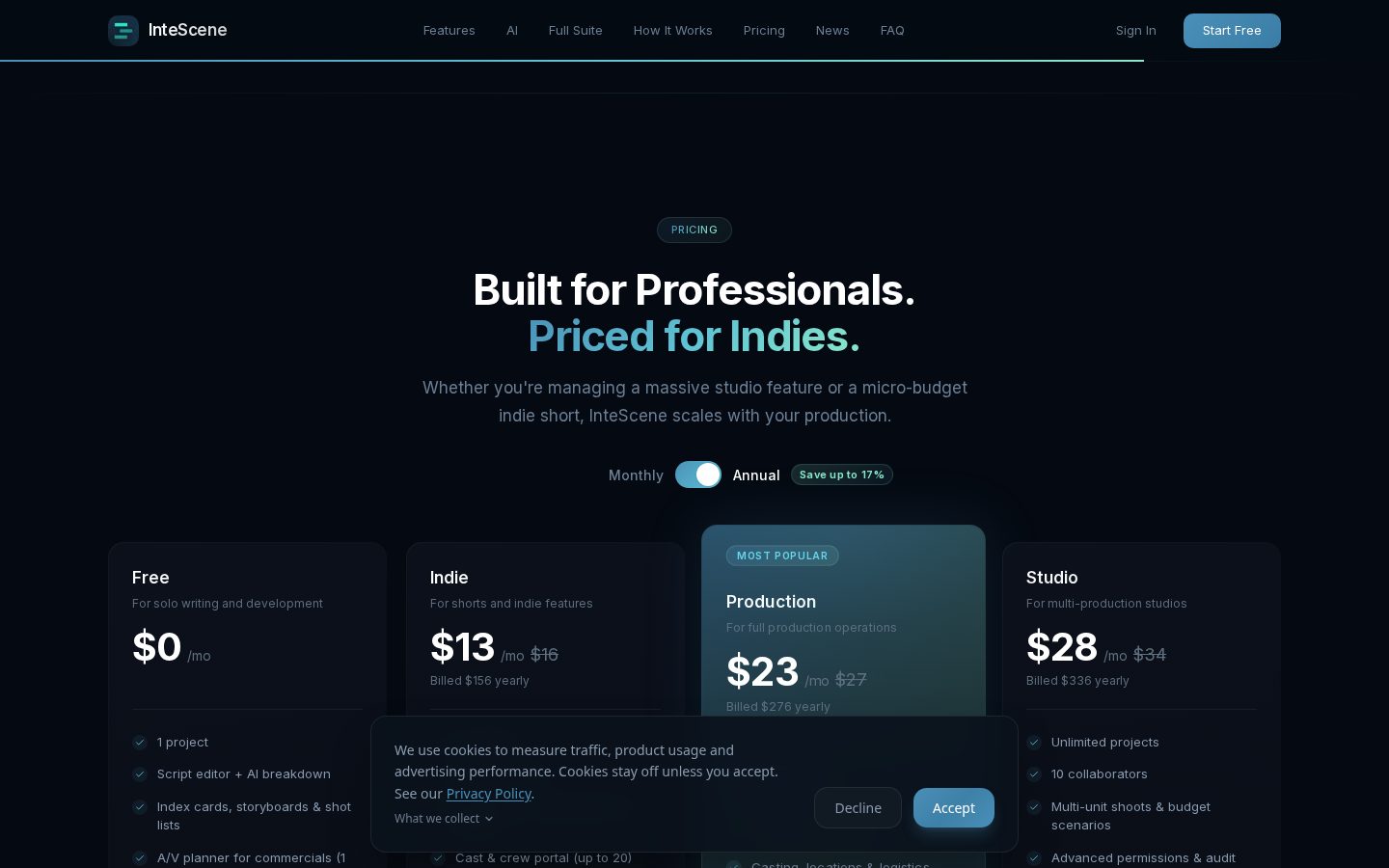 InteScene Pricing