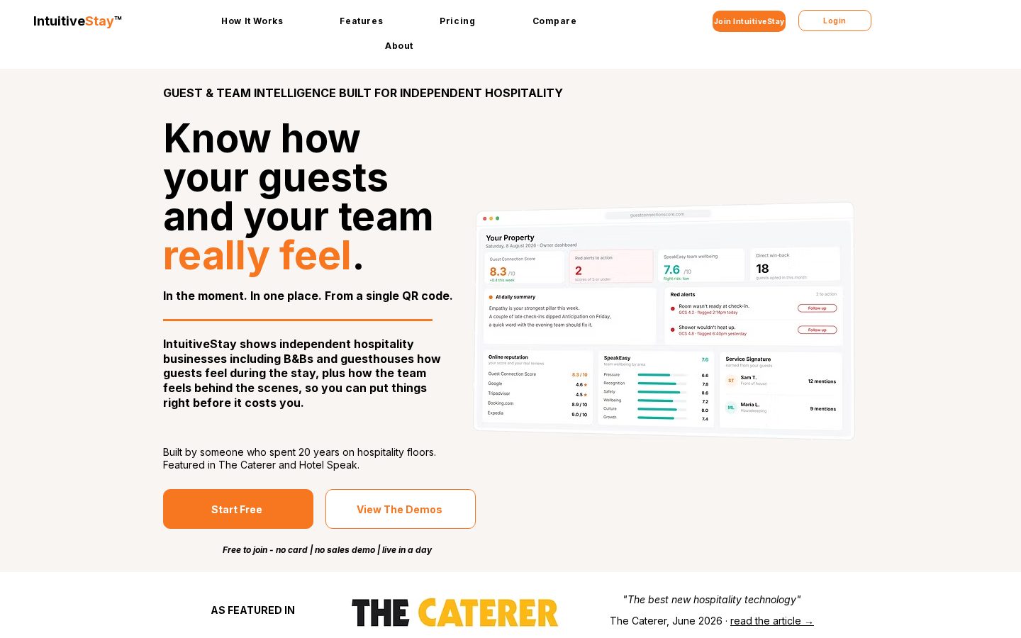 IntuitiveStay Homepage