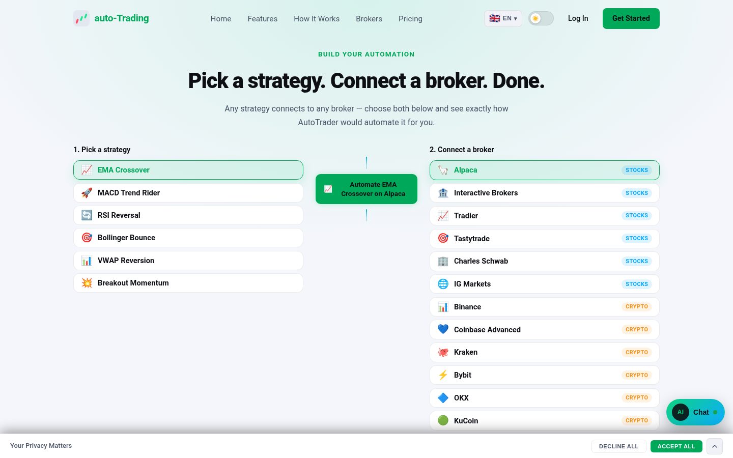 Invest-Begin Homepage