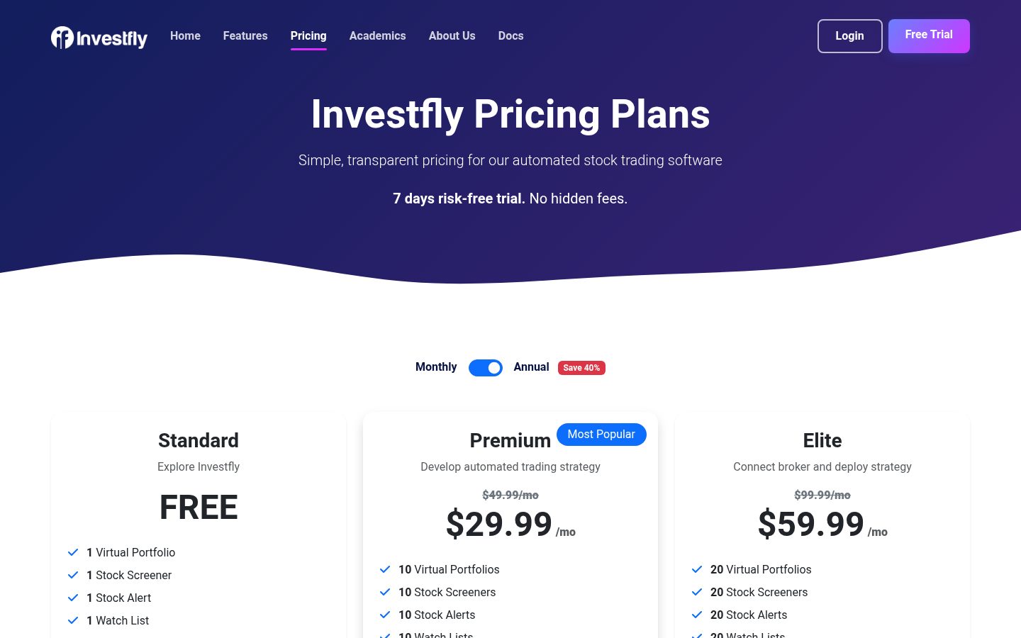 Investfly Reviews Pricing