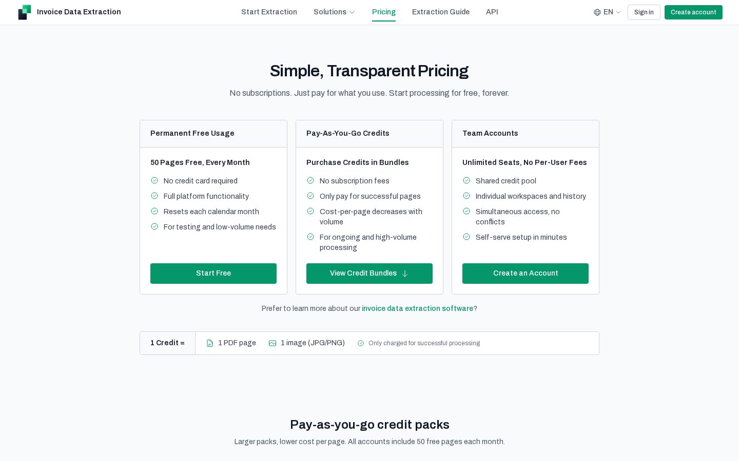 Invoice Data Extraction Pricing