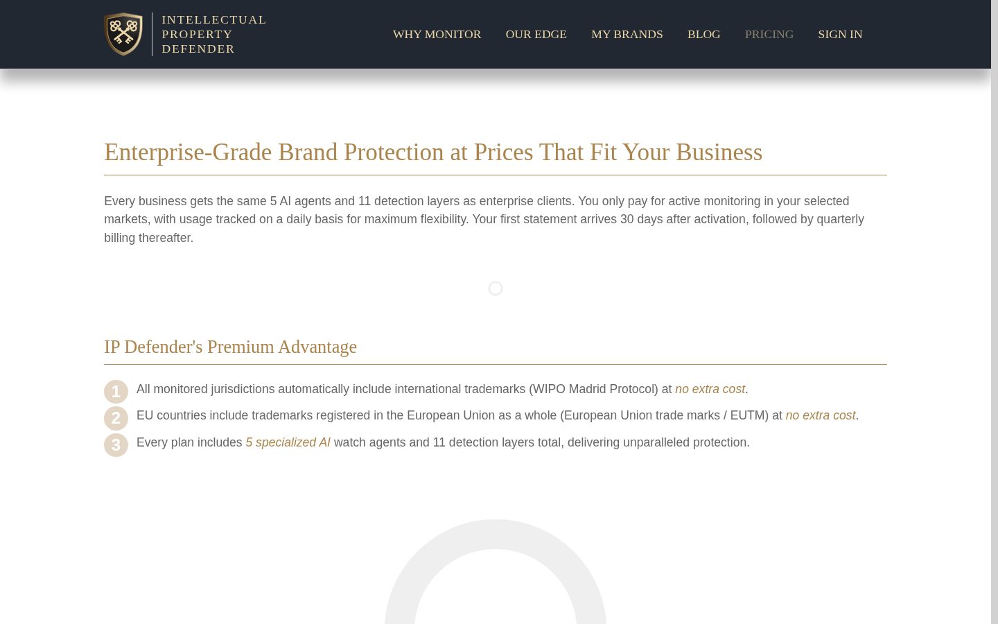 IP Defender Pricing