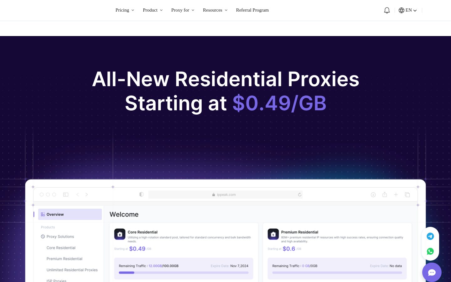 IPPeak Homepage