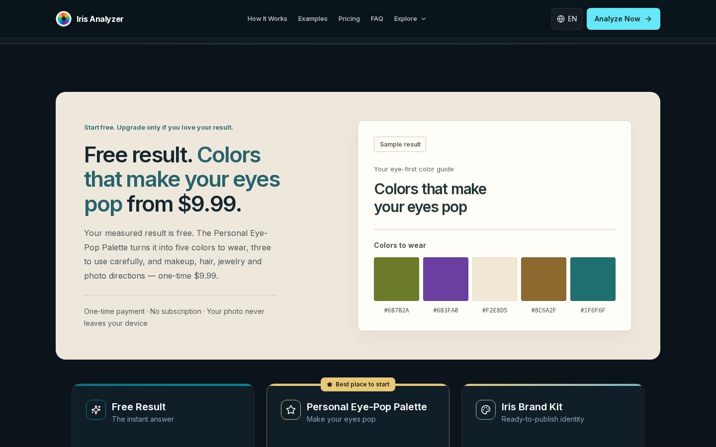 Iris Analyzer Pricing