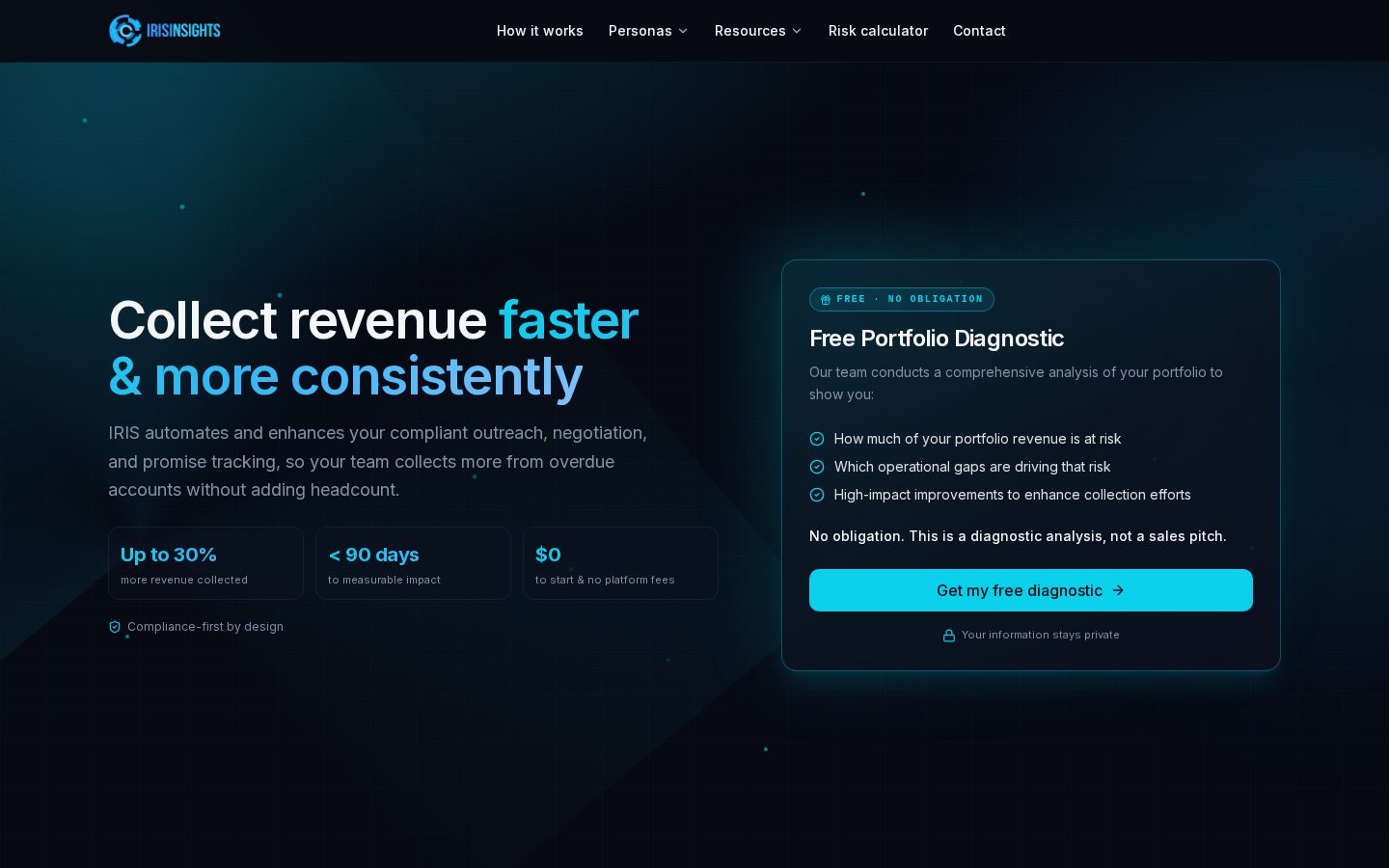 IRIS Insights Homepage