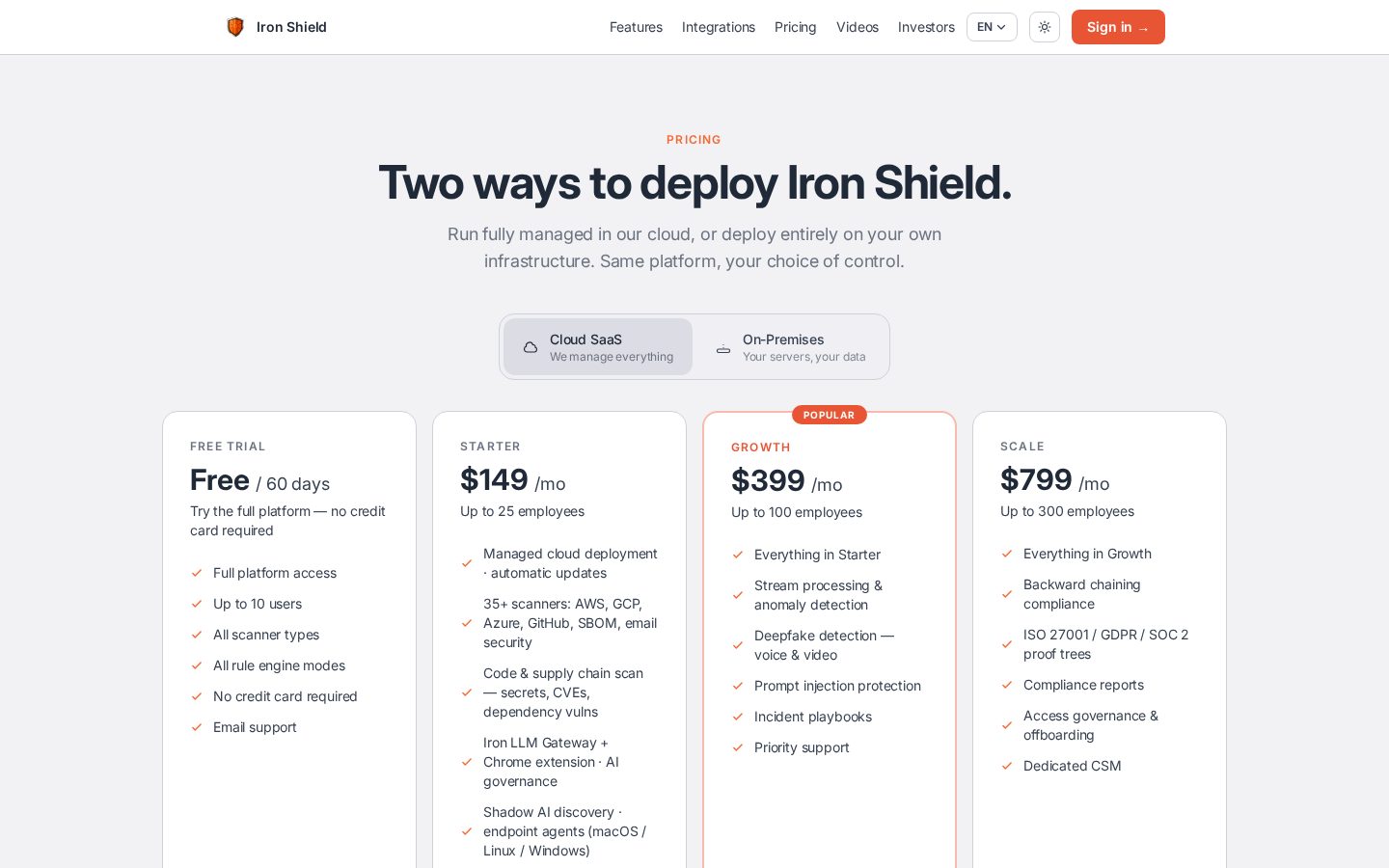 Iron Shield Pricing