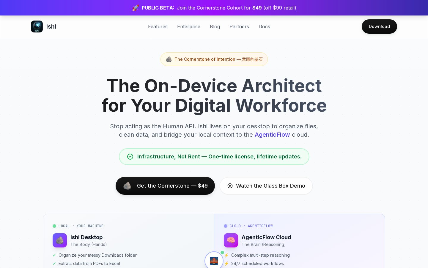 Ishi Executive OS Homepage