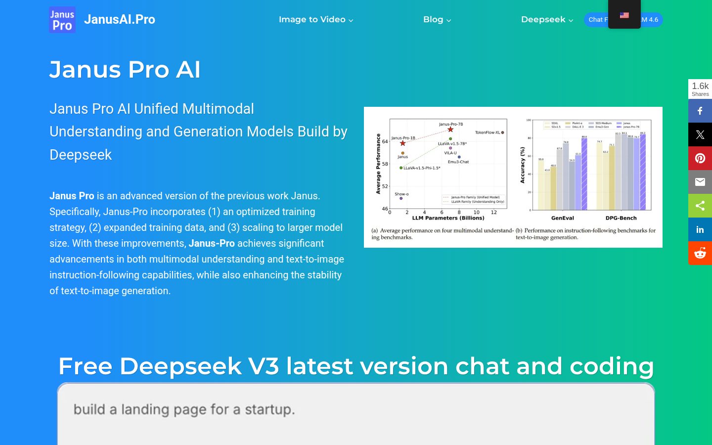 Janus Pro Homepage
