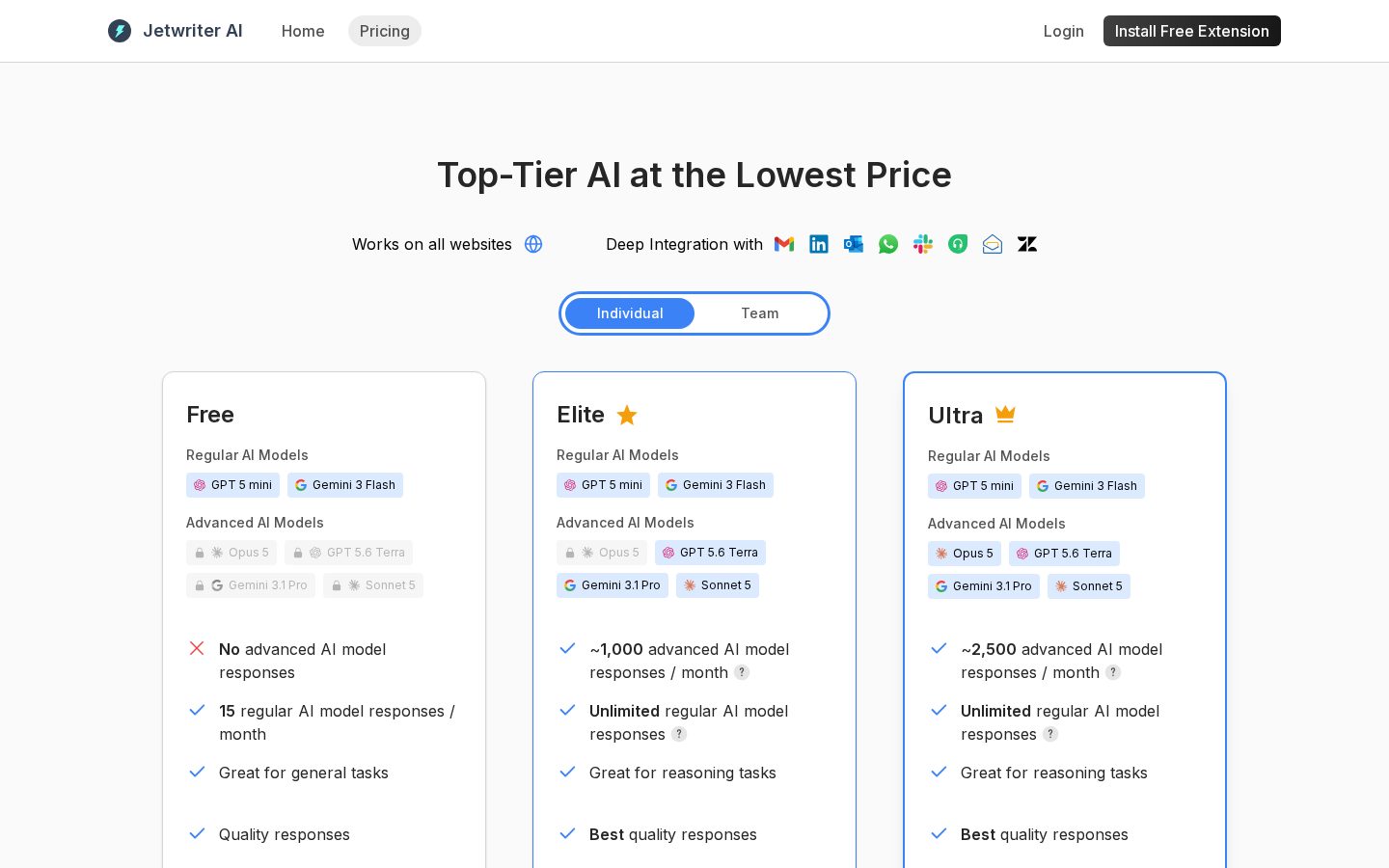 Jetwriter AI Pricing