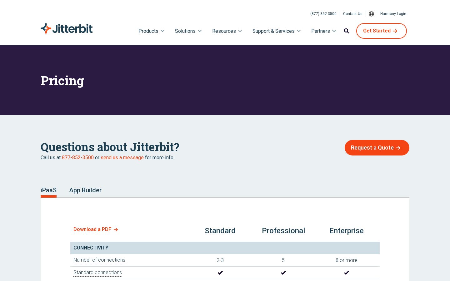 Jitterbit Pricing
