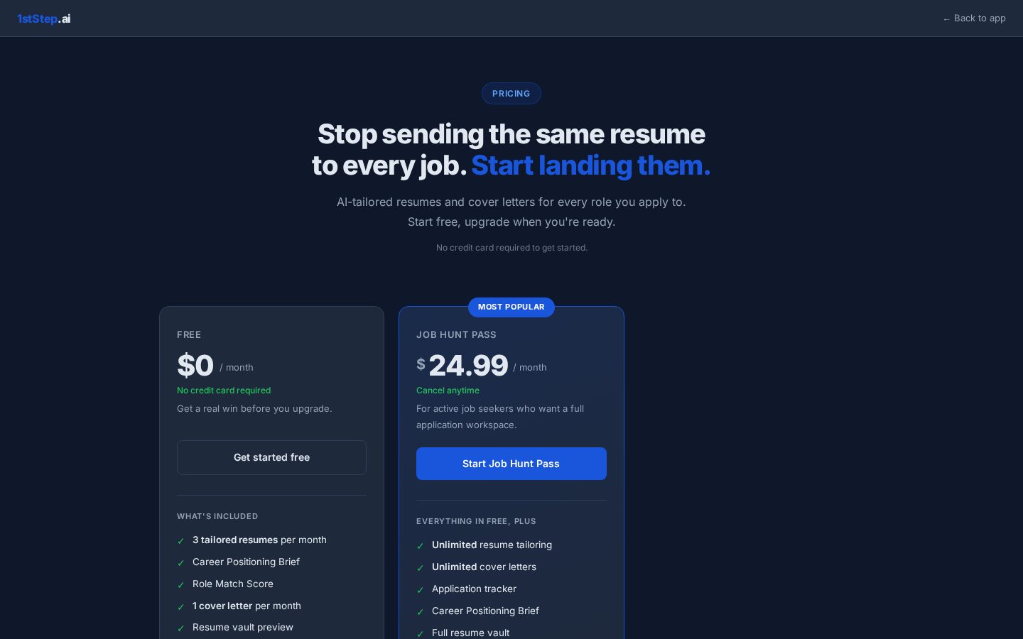 Job Hunt Pass Pricing