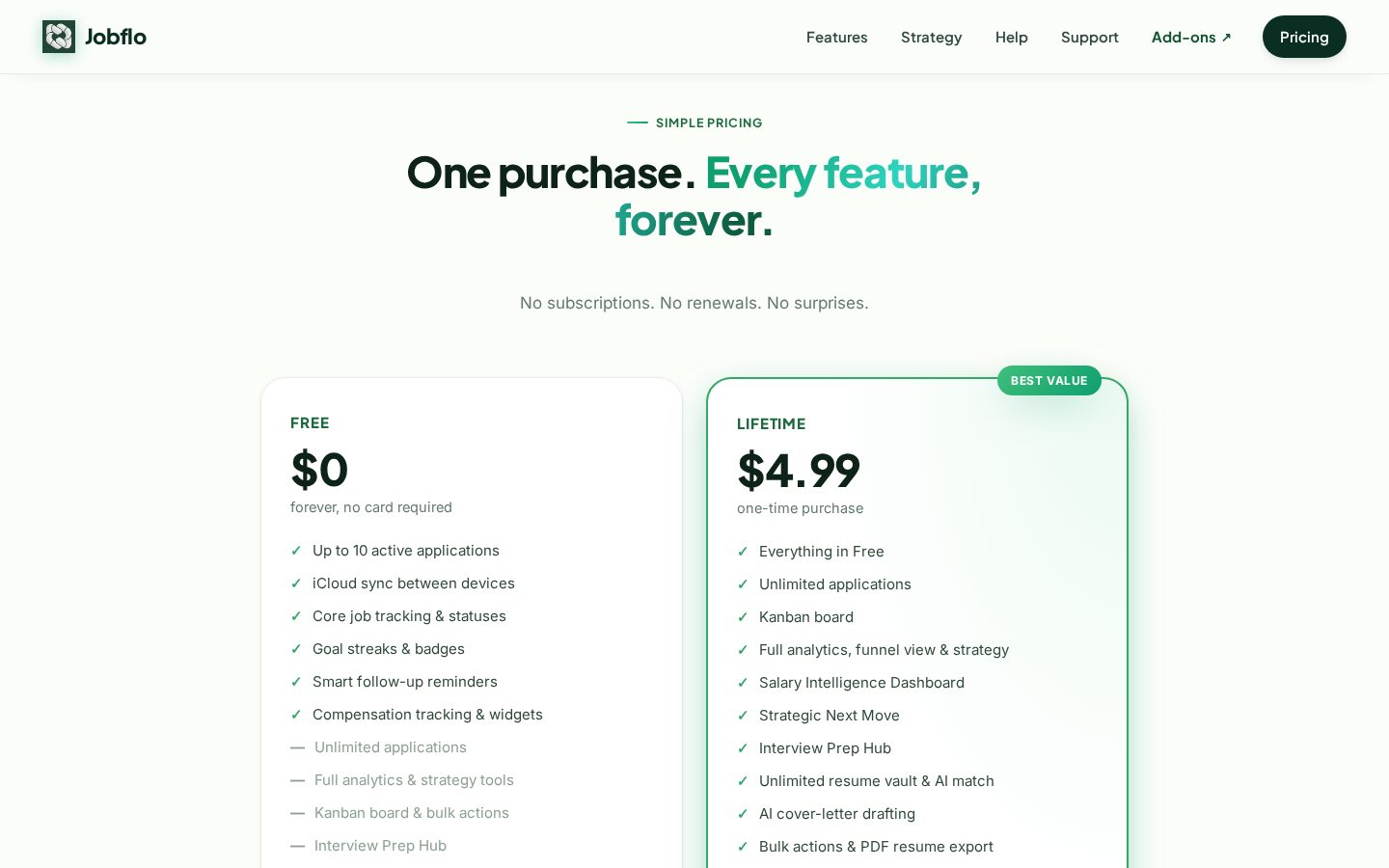 Jobflo Pricing