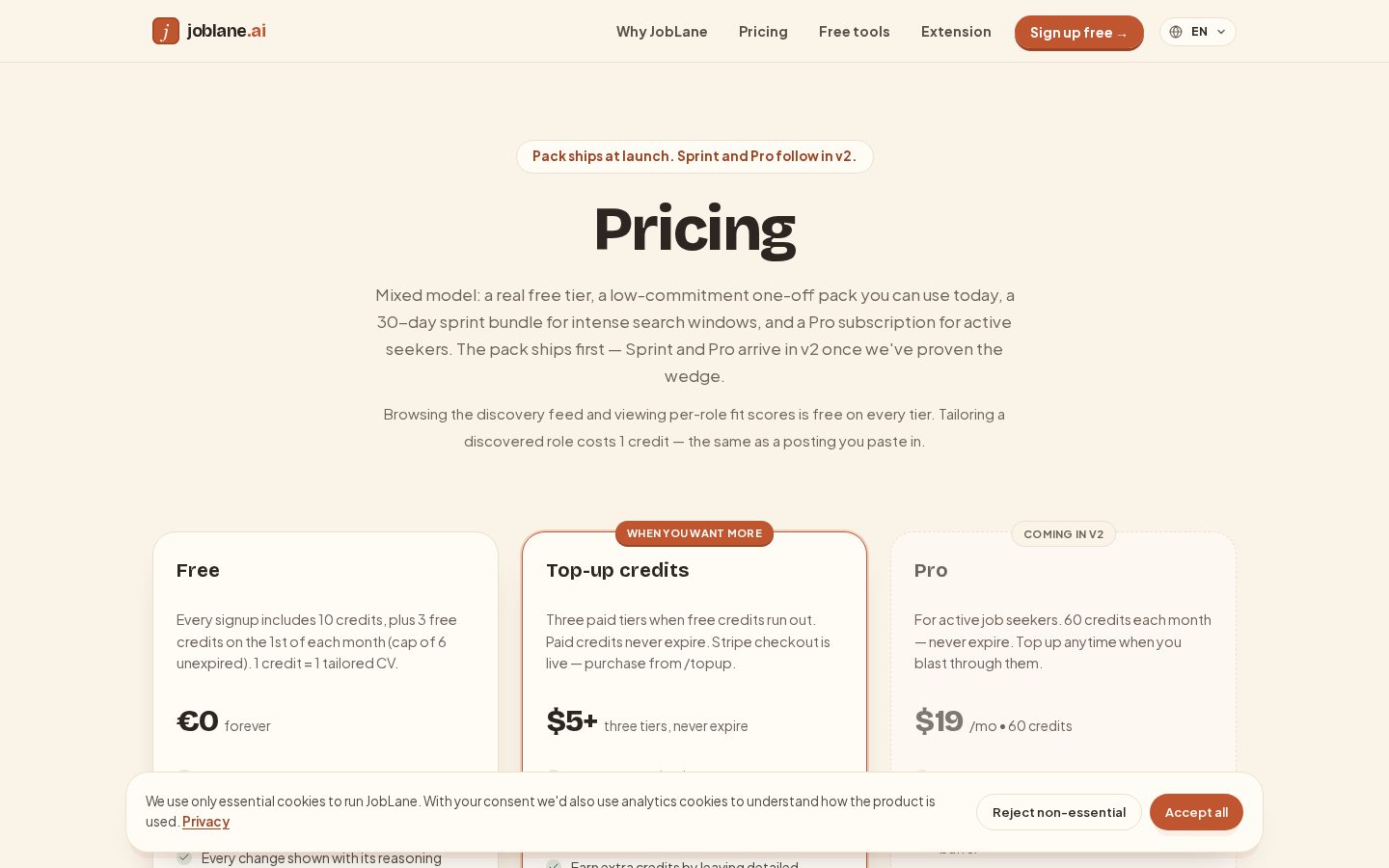 JobLane Pricing