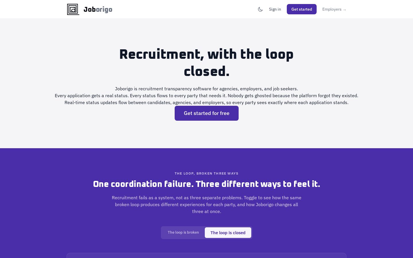 Joborigo Homepage