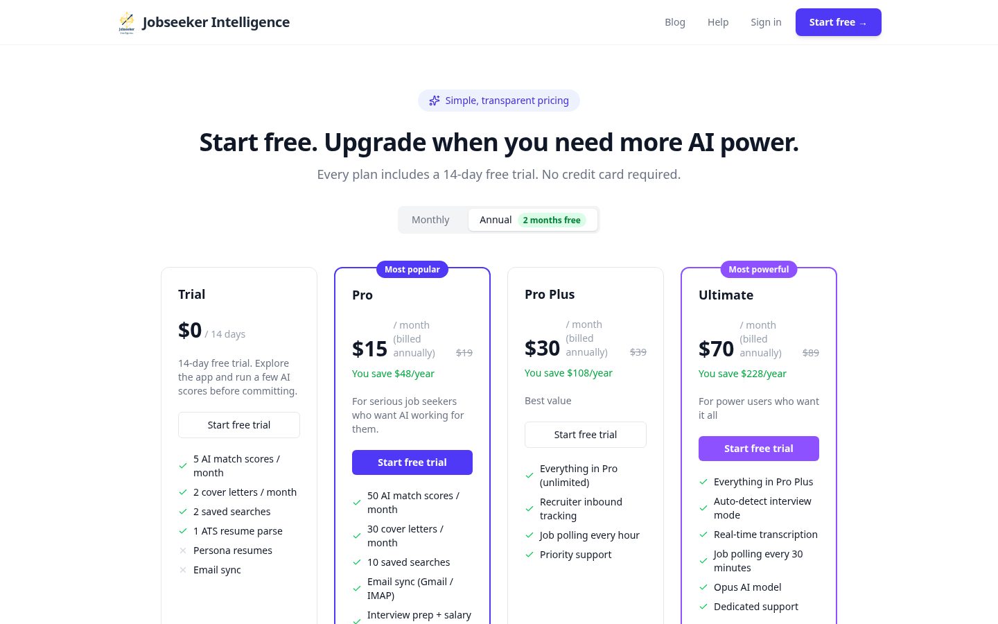 Jobseeker Intelligence Pricing