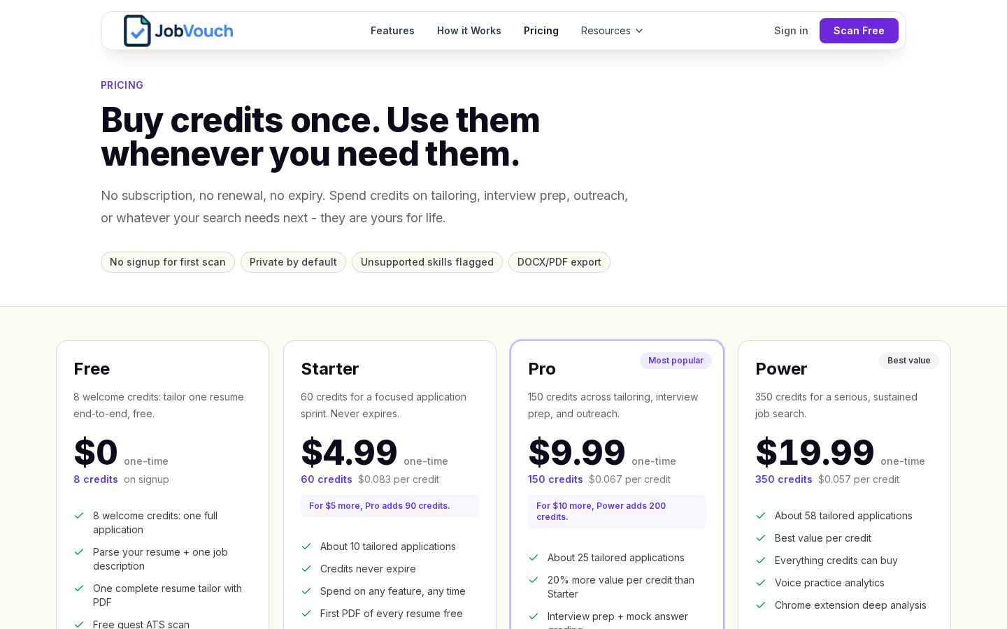 JobVouch AI Resume Tailoring Pricing