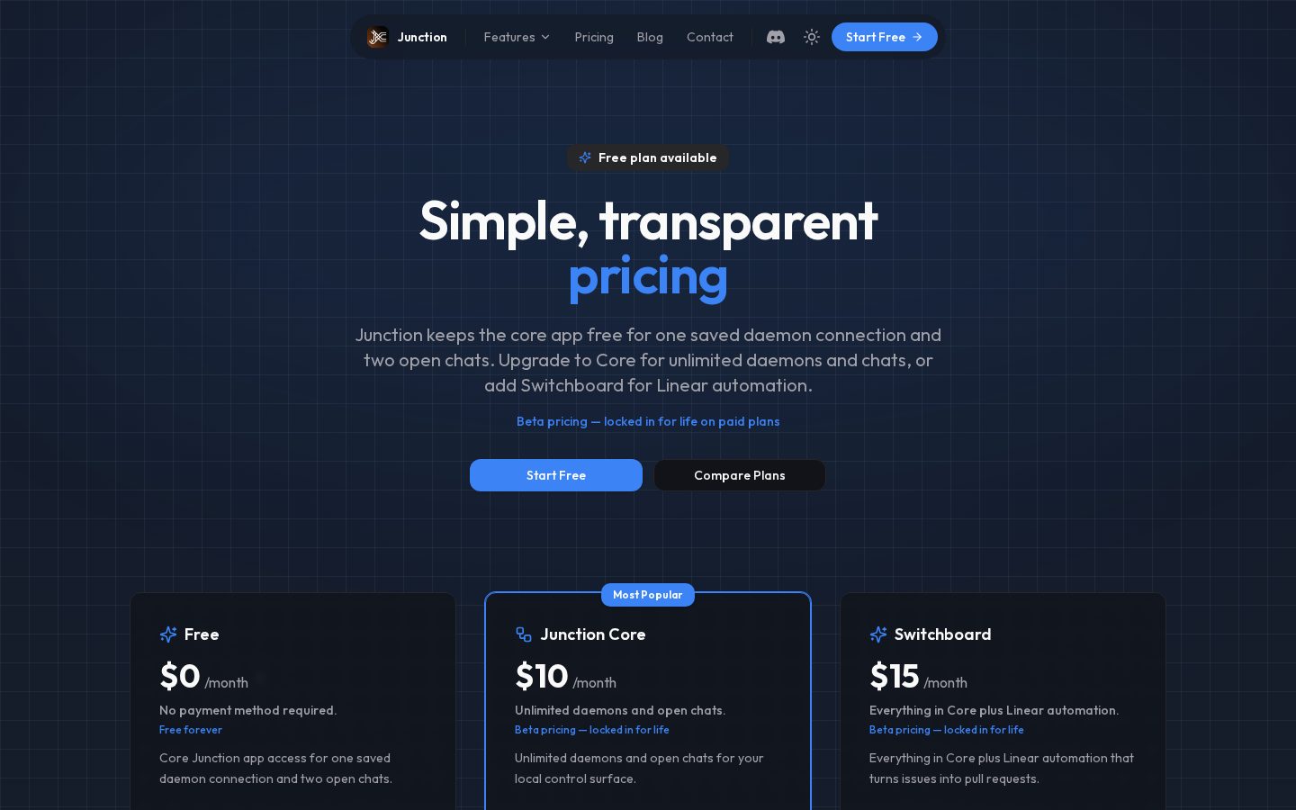 Junction Pricing