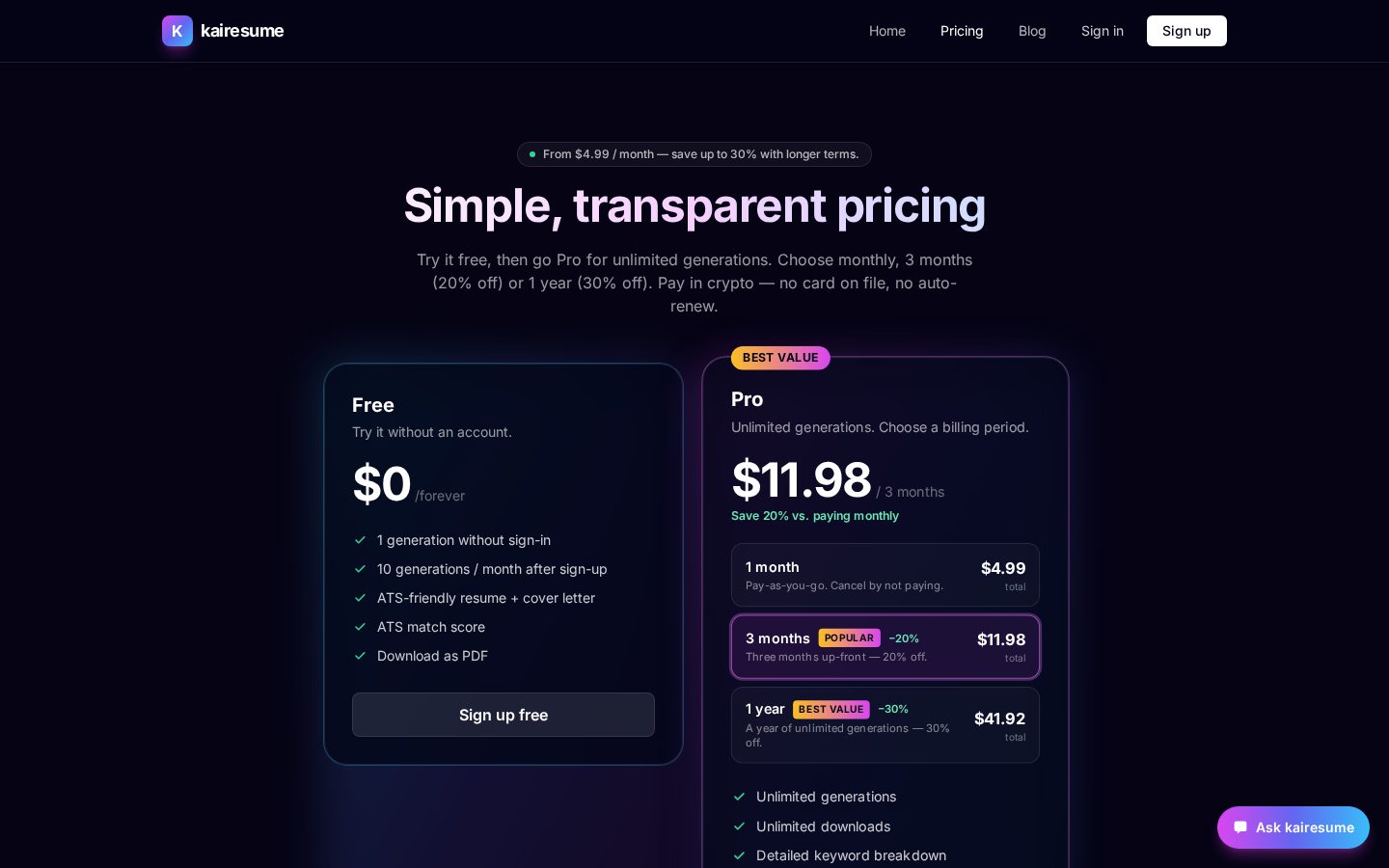 kairesume Pricing