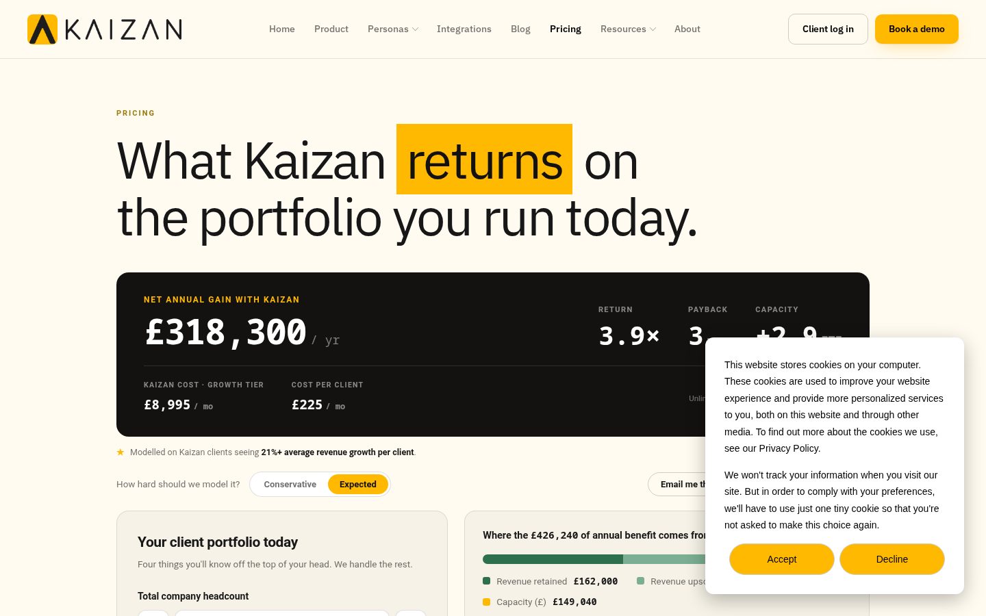 Kaizan Pricing