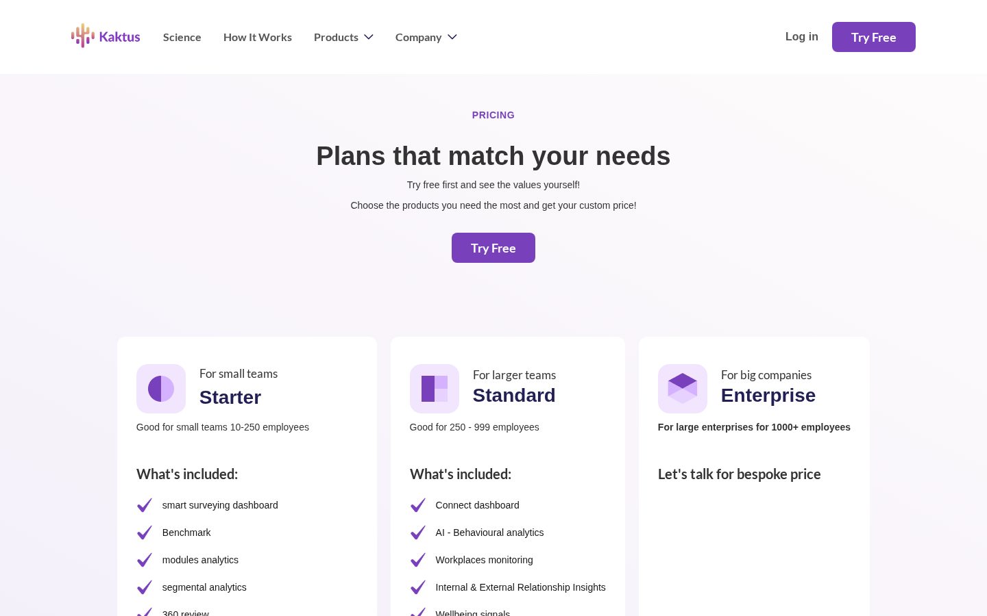 Kaktus AI Pricing